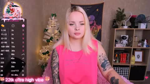 Sara online show from January 4, 9:21 am