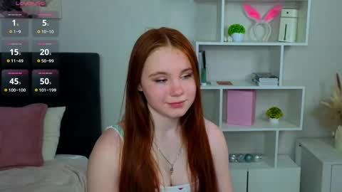 My name is Molly this is my first day online show from June 6, 8:13 pm