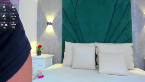 Snapshot of marianasanz chatting on February 4, 1:38 pm Mariana online show from February 4, 1:38 pm