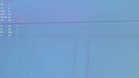 Snapshot of mariapettit chatting on October 31, 11:55 am Maria Pettit online show from October 31, 11:55 am