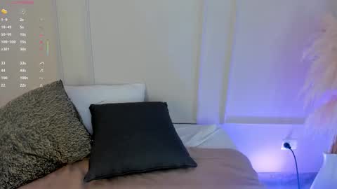 Snapshot of mariapettit chatting on November 30, 11:25 am Maria Pettit online show from November 30, 11:25 am