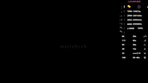 Maria  online show from January 12, 2:11 pm