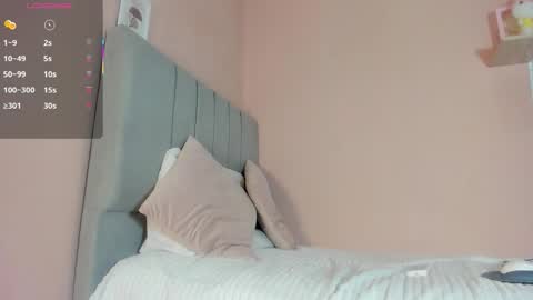 Snapshot of mary_cute9 chatting on December 15, 11:47 am mary_cute9 online show from December 15, 11:47 am