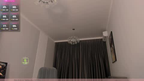 Snapshot of mary_delray chatting on March 3, 4:35 pm Mary online show from March 3, 4:35 pm