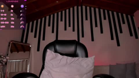 Snapshot of marylewis_ chatting on January 8, 2:35 pm Mary online show from January 8, 2:35 pm