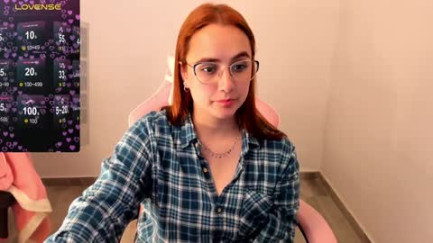 Dulce Maria online show from December 28, 1:18 am