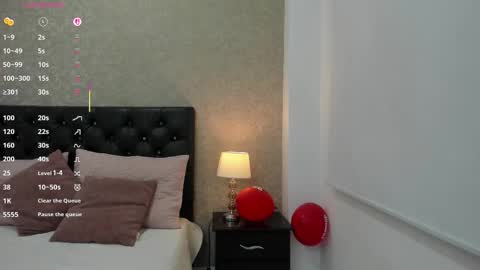 Rocio online show from February 18, 3:35 am