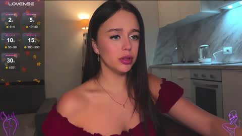 Snapshot of megan_nilson chatting on December 6, 8:29 pm Megan online show from December 6, 8:29 pm