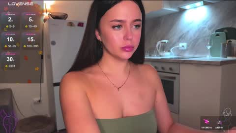 Snapshot of megan_nilson chatting on January 11, 4:27 am Megan online show from January 11, 4:27 am