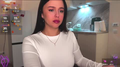 Snapshot of megan_nilson chatting on January 22, 4:23 am Megan online show from January 22, 4:23 am