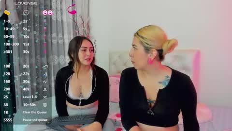 Snapshot of megan_sexrose chatting on December 5, 8:00 pm Megan rose online show from December 5, 8:00 pm