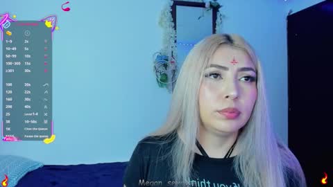 Snapshot of megan_sexrose chatting on January 7, 1:08 am Megan rose online show from January 7, 1:08 am