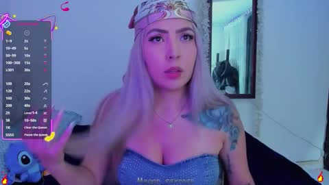 Snapshot of megan_sexrose chatting on January 14, 3:12 am Megan rose online show from January 14, 3:12 am