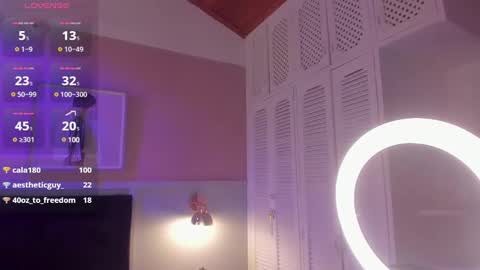 Jazmin  online show from January 23, 9:50 am