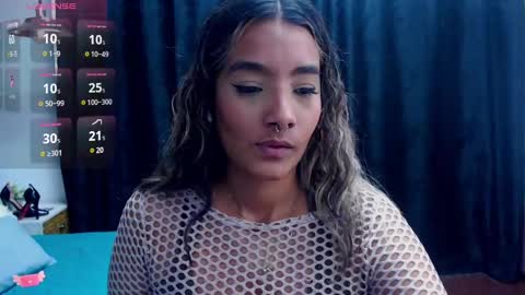 Snapshot of meganadriels96 chatting on February 16, 8:00 pm M E G A N online show from February 16, 8:00 pm