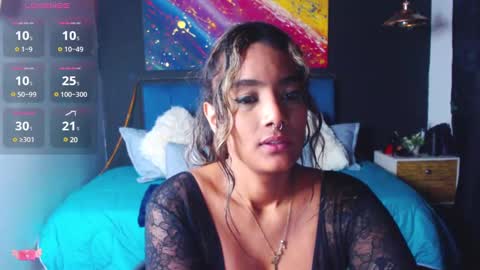 Snapshot of meganadriels96 chatting on March 2, 7:02 pm M E G A N online show from March 2, 7:02 pm