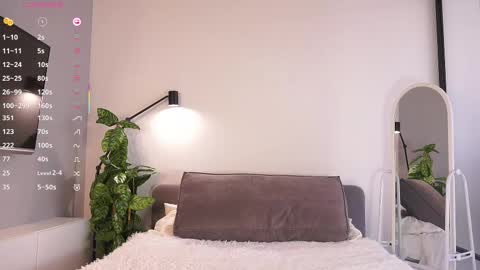 Michelle online show from February 20, 8:06 am