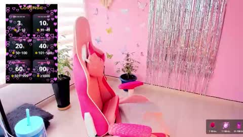 Megan online show from February 2, 8:18 pm