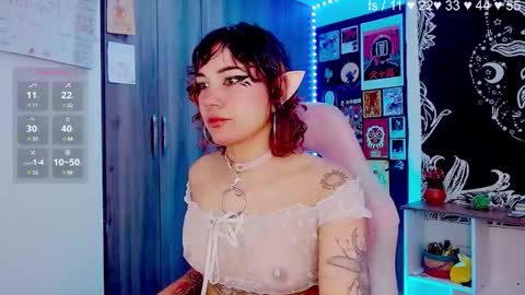 Snapshot of mel_dahlia chatting on December 18, 4:28 pm Melissa - - Please help me to reach 100 thumbs up online show from December 18, 4:28 pm