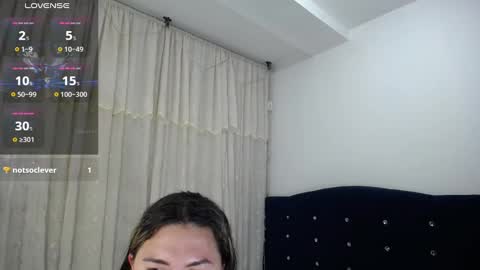 Melanie Parker online show from February 1, 3:08 am