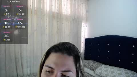 Melanie Parker online show from February 5, 9:07 pm