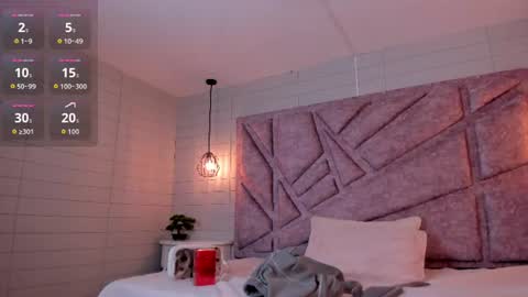 Snapshot of melany_heaven chatting on June 24, 9:47 pm melany_heaven online show from June 24, 9:47 pm