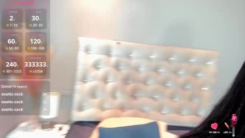 Snapshot of melanyshayk chatting on December 23, 2:28 pm Melany online show from December 23, 2:28 pm