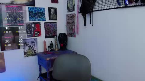 Snapshot of melisavelvet chatting on July 14, 8:03 pm Melisa Velvet online show from July 14, 8:03 pm