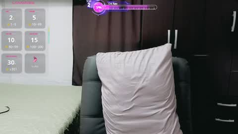 Melissas Corner online show from March 14, 9:53 pm