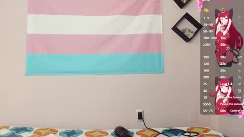 melissa_bunny69 online show from October 21, 12:06 pm