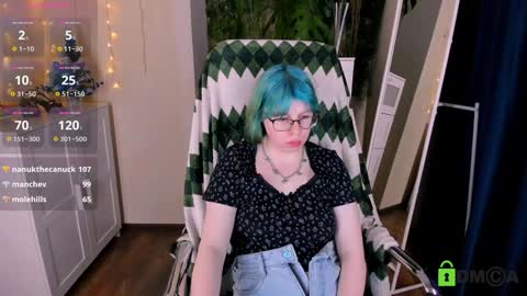 Melissa online show from January 6, 3:20 am