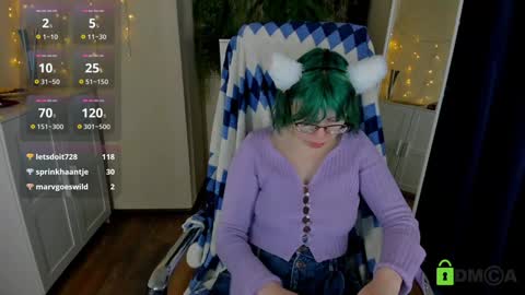 Melissa online show from January 22, 12:38 am