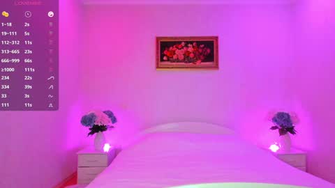 Snapshot of mellina_tey chatting on January 23, 11:05 pm Mellina online show from January 23, 11:05 pm