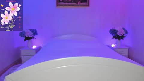 Snapshot of mellina_tey chatting on November 11, 8:20 pm Mellina online show from November 11, 8:20 pm