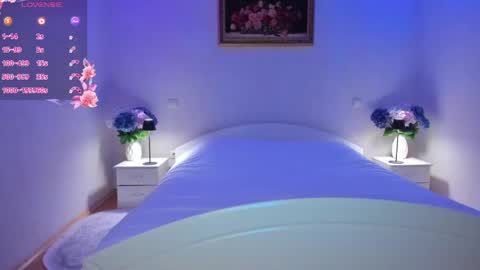 Mellina online show from May 7, 8:36 pm