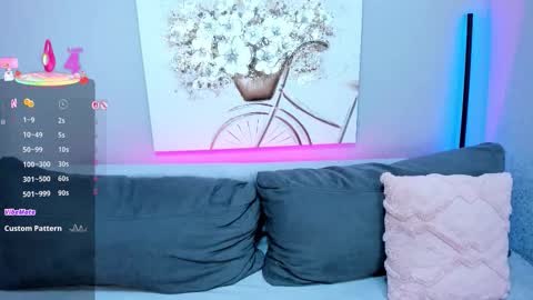 Snapshot of melodyhudson chatting on November 16, 10:37 pm Melody online show from November 16, 10:37 pm