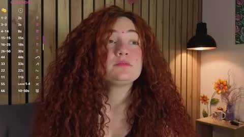 merida_murat online show from November 6, 8:54 pm