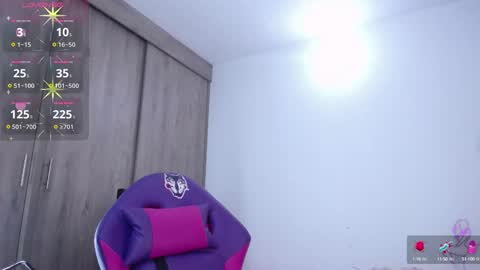 Snapshot of merylintiwg01 chatting on January 15, 2:06 am M online show from January 15, 2:06 am