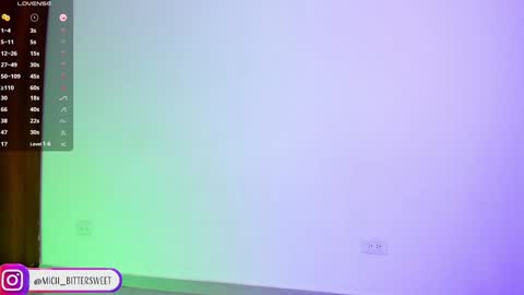 Snapshot of mich_bittersweet chatting on January 21, 5:09 pm online show from January 21, 5:09 pm