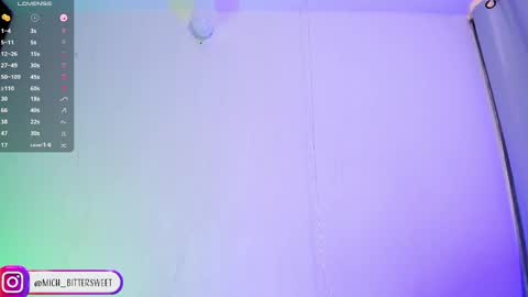 Snapshot of mich_bittersweet chatting on March 8, 3:13 pm online show from March 8, 3:13 pm