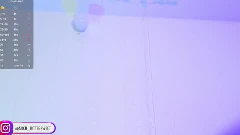 Snapshot of mich_bittersweet chatting on March 9, 3:05 pm online show from March 9, 3:05 pm