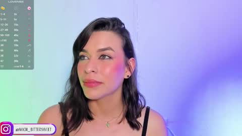 Snapshot of mich_bittersweet chatting on March 10, 9:18 pm online show from March 10, 9:18 pm