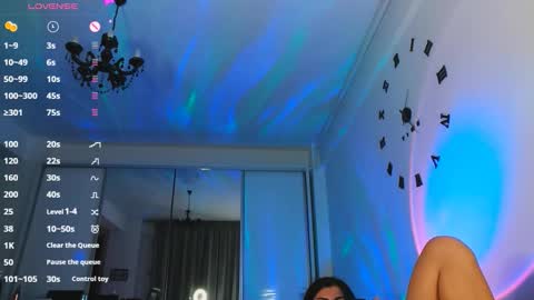 Michelle online show from October 2, 4:58 pm