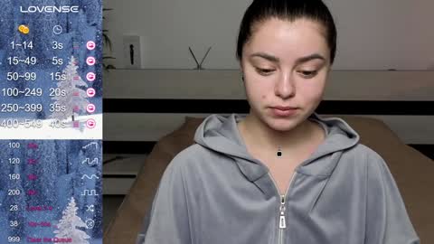 Snapshot of milania_hot_foxy chatting on January 15, 9:13 am Mila online show from January 15, 9:13 am