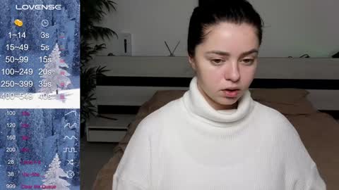 Snapshot of milania_hot_foxy chatting on January 20, 7:14 pm Mila online show from January 20, 7:14 pm