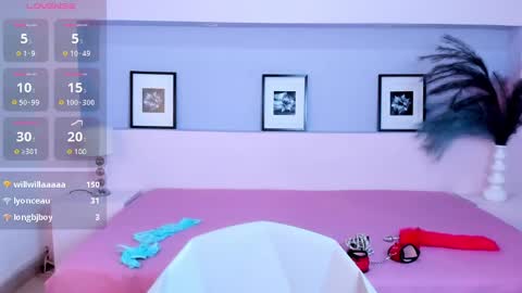 Snapshot of milarose4 chatting on January 24, 6:25 pm Mila Rose online show from January 24, 6:25 pm