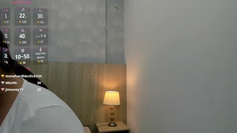 Snapshot of milu_gomez chatting on December 22, 10:36 pm Milu Gomez online show from December 22, 10:36 pm