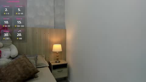 Snapshot of milu_gomez chatting on February 9, 7:09 pm Milu Gomez online show from February 9, 7:09 pm