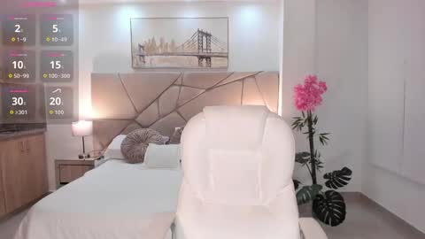 Snapshot of miranda_crawfor chatting on November 5, 7:36 pm miranda_crawfor online show from November 5, 7:36 pm