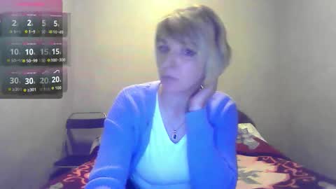 Mishelle online show from April 12, 6:35 pm